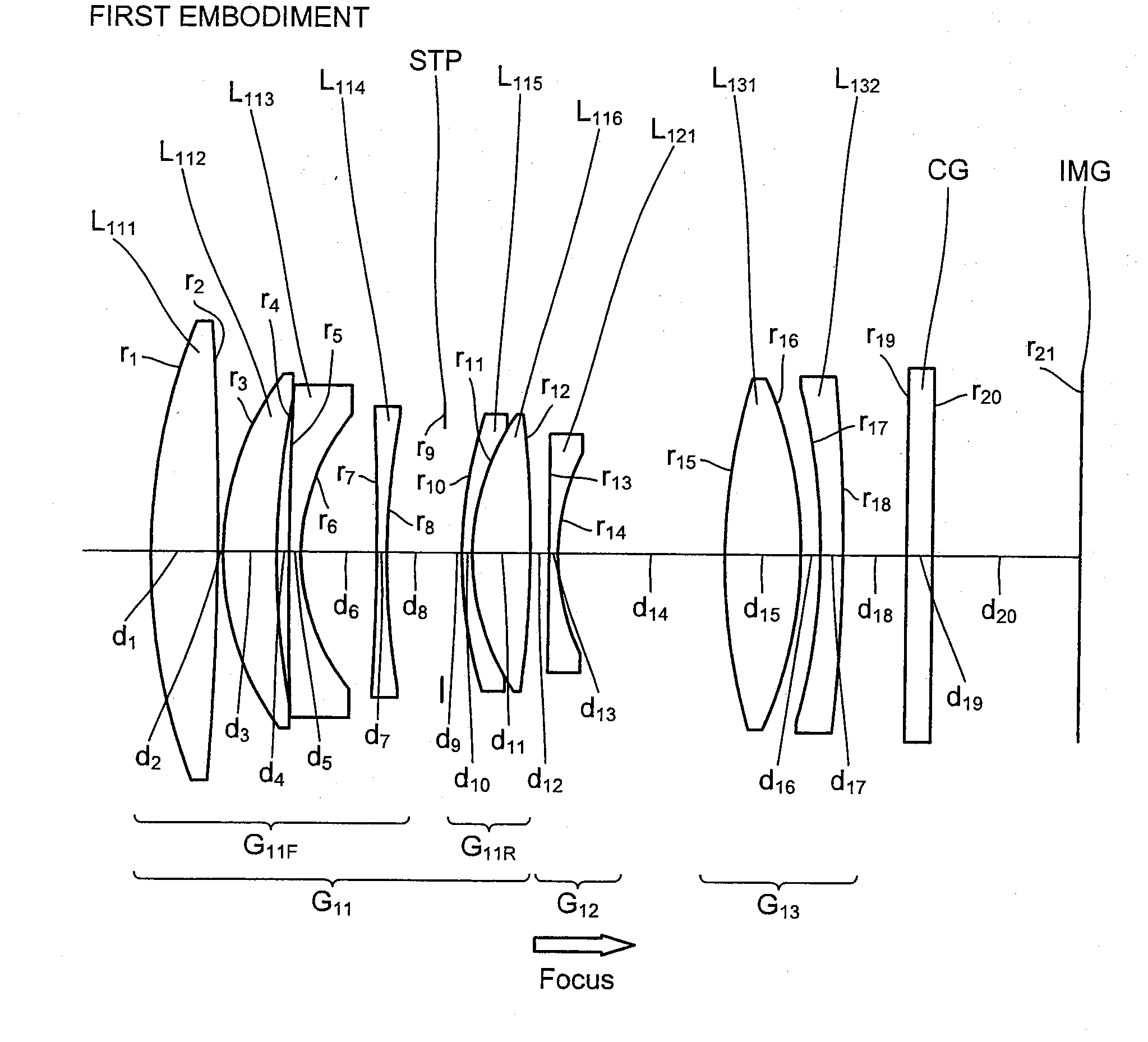 Internal focus lens