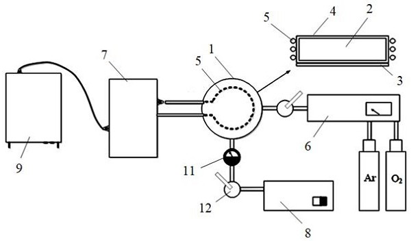 Radio frequency inductively coupled plasma superimposed phase gradient metasurface wave-absorbing structure