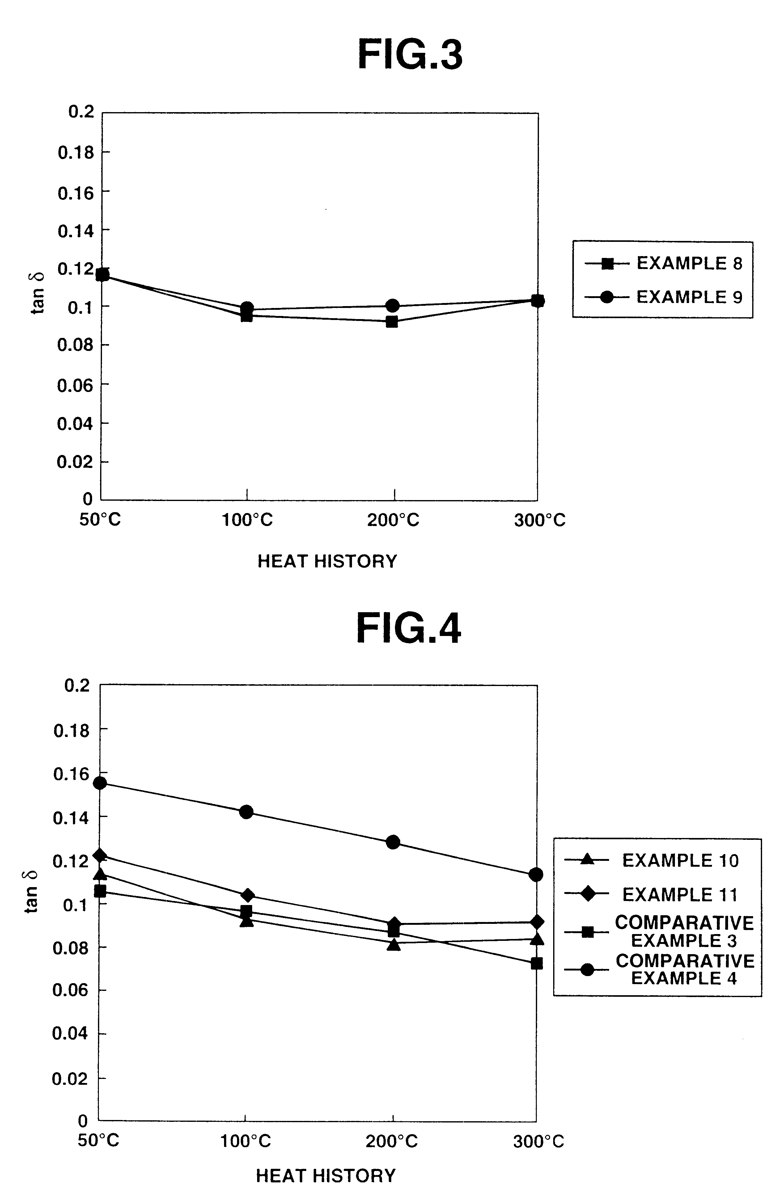 Non-asbestos friction materials