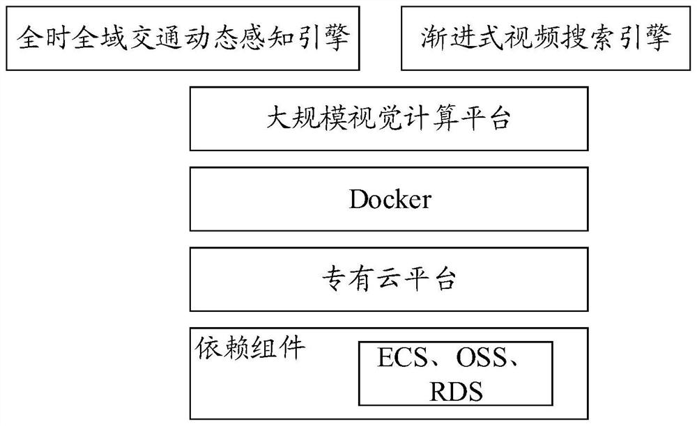 Traffic information processing method and device