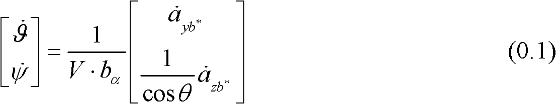 Control method for realizing overload autopilot by using accelerometer