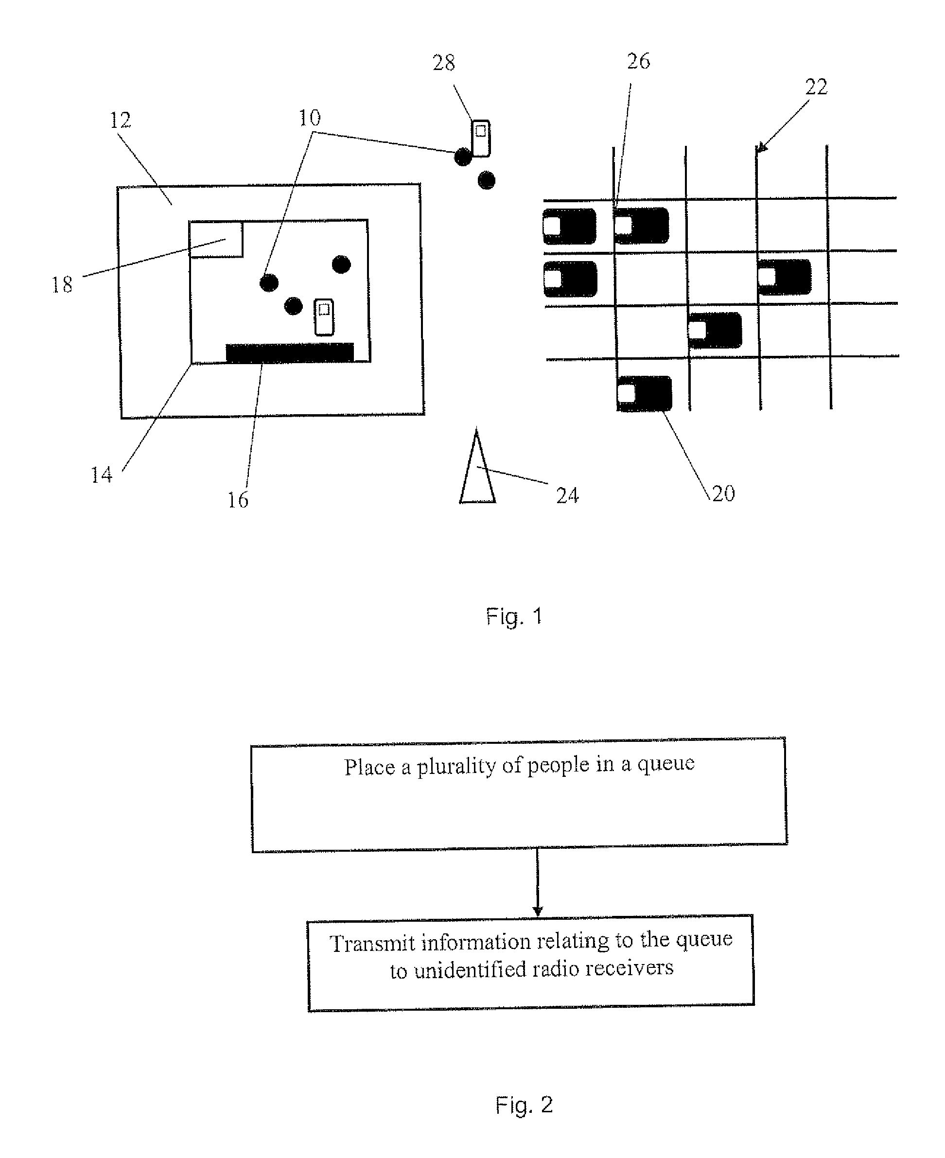 Solution for queue handling