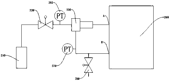 Variable-throat ejector used for fuel cell system