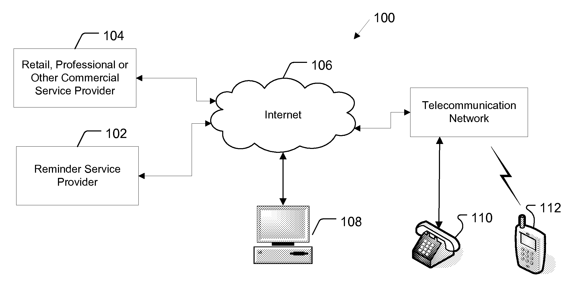 Reminder Notification System and Method