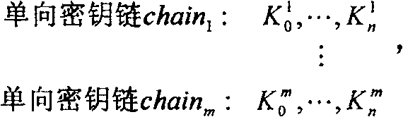 Radio sensor access control method based on key chain