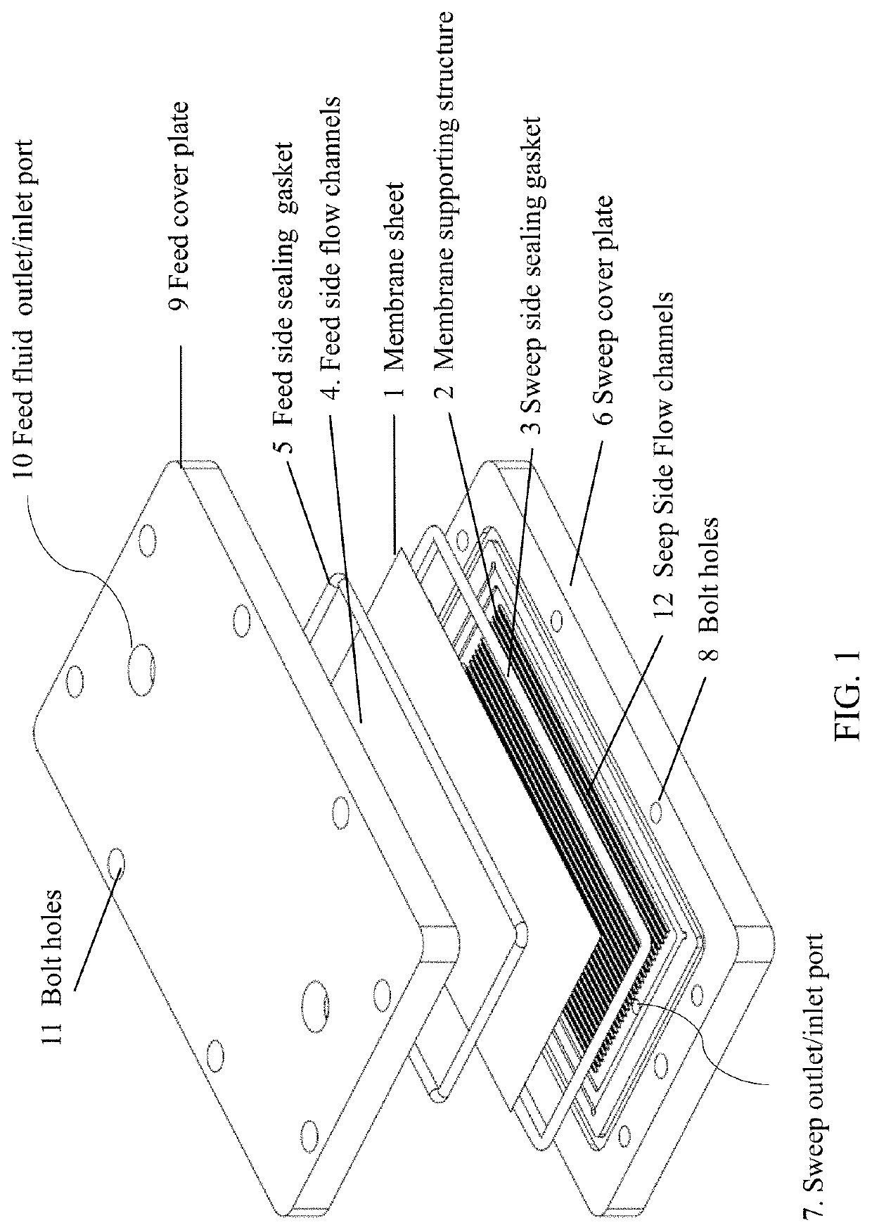 Universal Planar Membrane Device for Mass Transfer