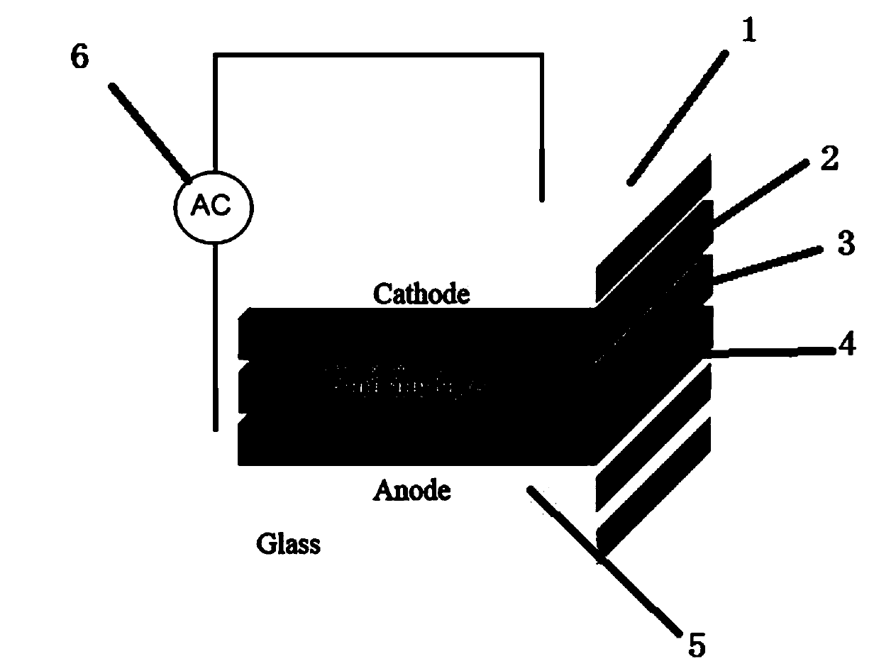 Structure for realizing medium-/high-frequency alternating-current driving of OLED by using TADF