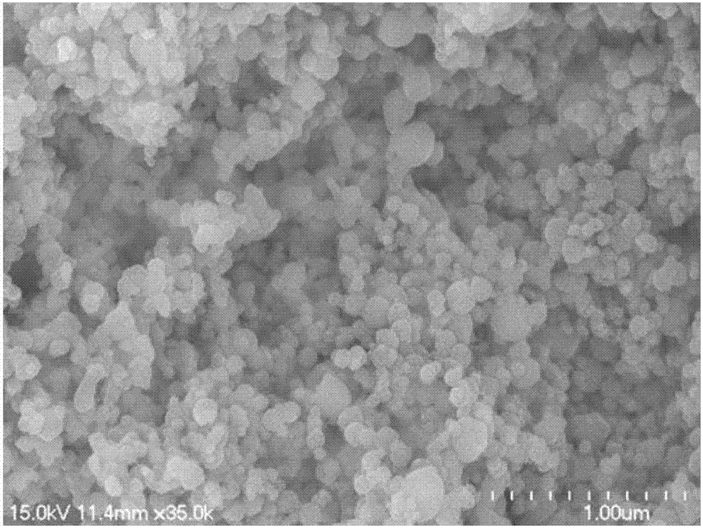 Preparation method and application of a halogen-doped carbon-silicon nanomaterial