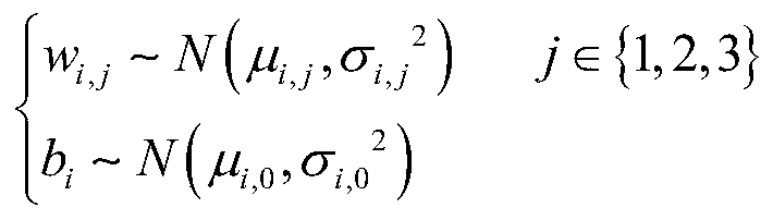 Point cloud identification and segmentation method based on Bayesian neural network