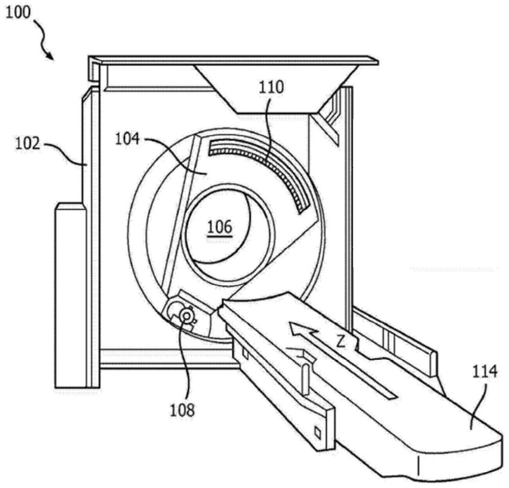 Method and device for measuring effective energy of scanning imaging system and scanning imaging system