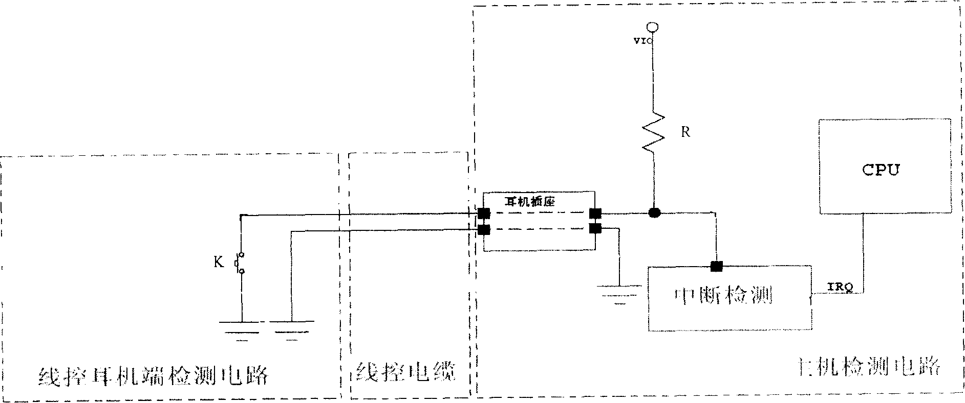 Portable electronic apparatus and its line traffic control accomplishing method