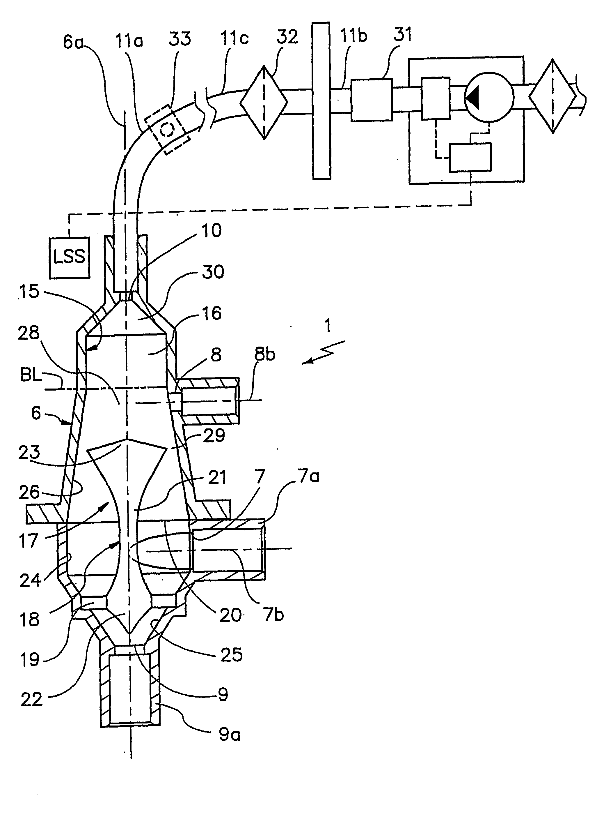 Gas separation devices