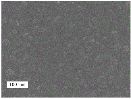 Aluminum/iron-doped amorphous carbon film/aluminum nano-thin-film memory resistor storage device and manufacturing method thereof