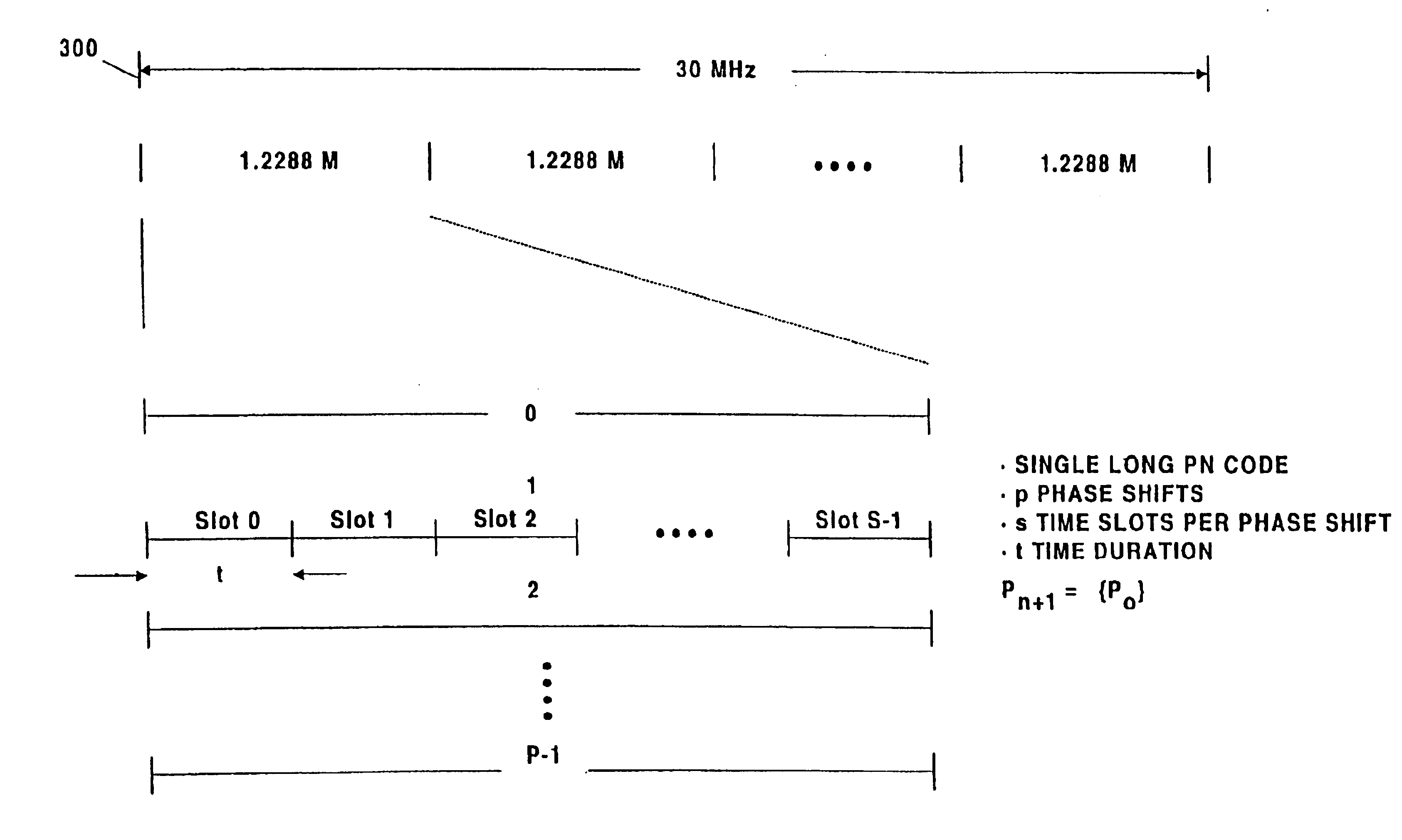 Fast acquisition of traffic channels for a highly variable data rate reverse link of a CDMA wireless communication system