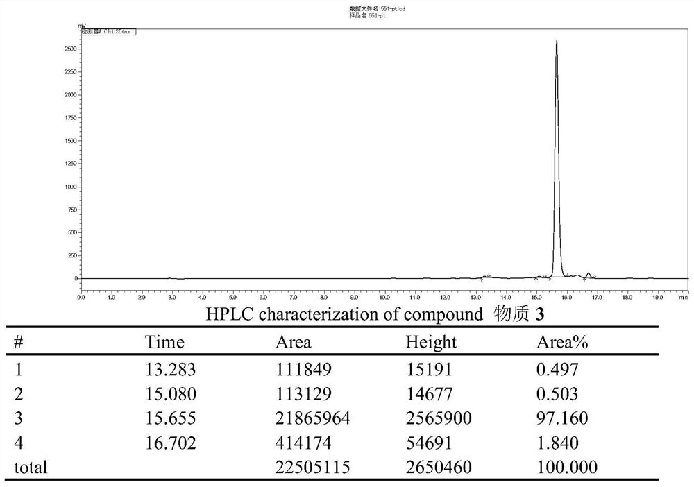 Replication protein A targeted platinum compound