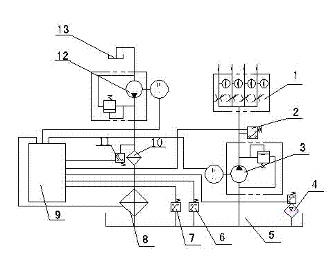 Automatically-controlled constant-temperature circulating and lubricating device