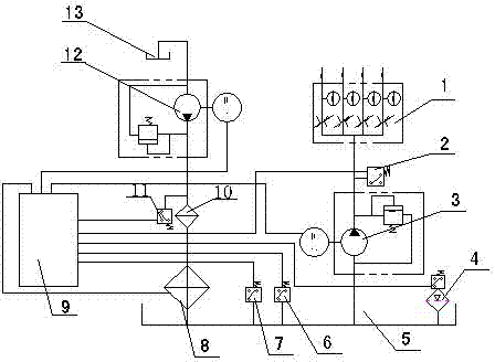 Automatically-controlled constant-temperature circulating and lubricating device