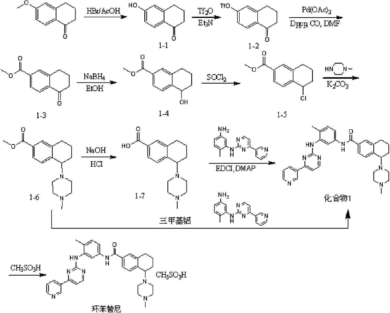 Antineoplastic drug tetrahydronaphthalene amide compound and pharmaceutically acceptable salt thereof, preparation method and application thereof