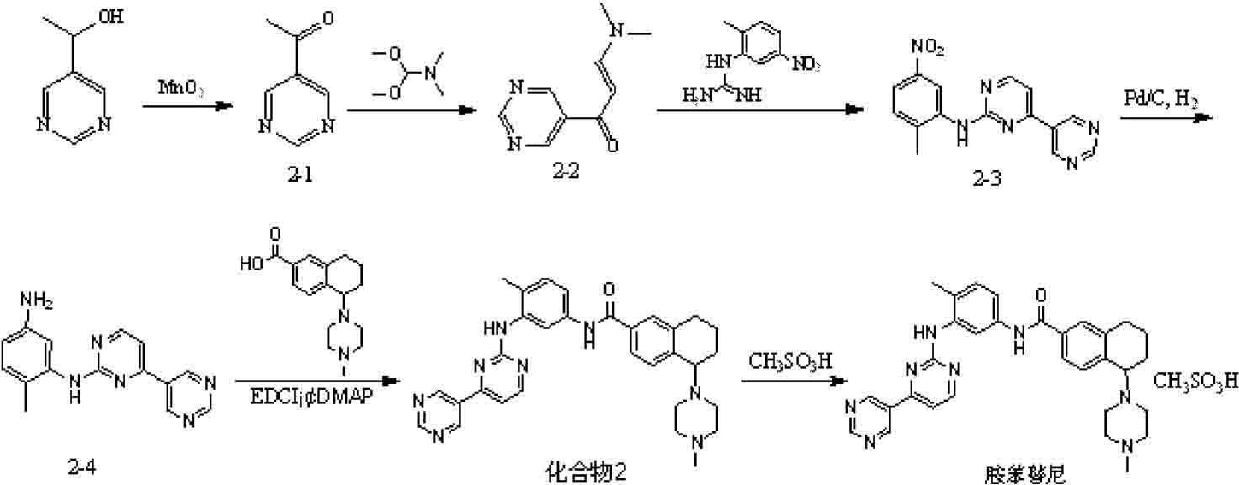 Antineoplastic drug tetrahydronaphthalene amide compound and pharmaceutically acceptable salt thereof, preparation method and application thereof