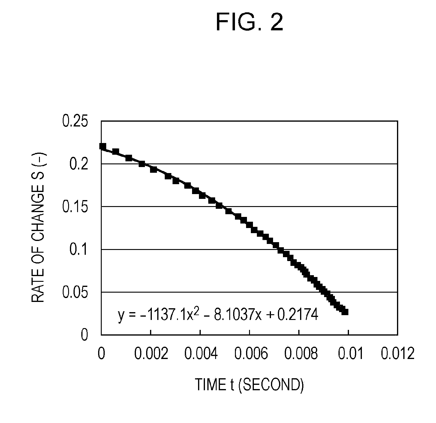 Ink composition and recording method