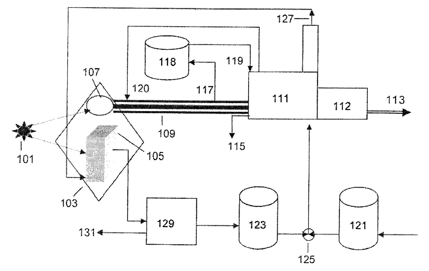 High Density Bioreactor System, Devices, and Methods