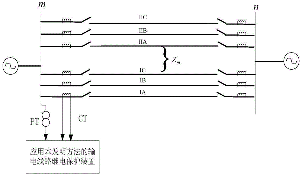 Single-end distance measurement method for single-phase ground fault of double-circuit lines paralleled on the same pole