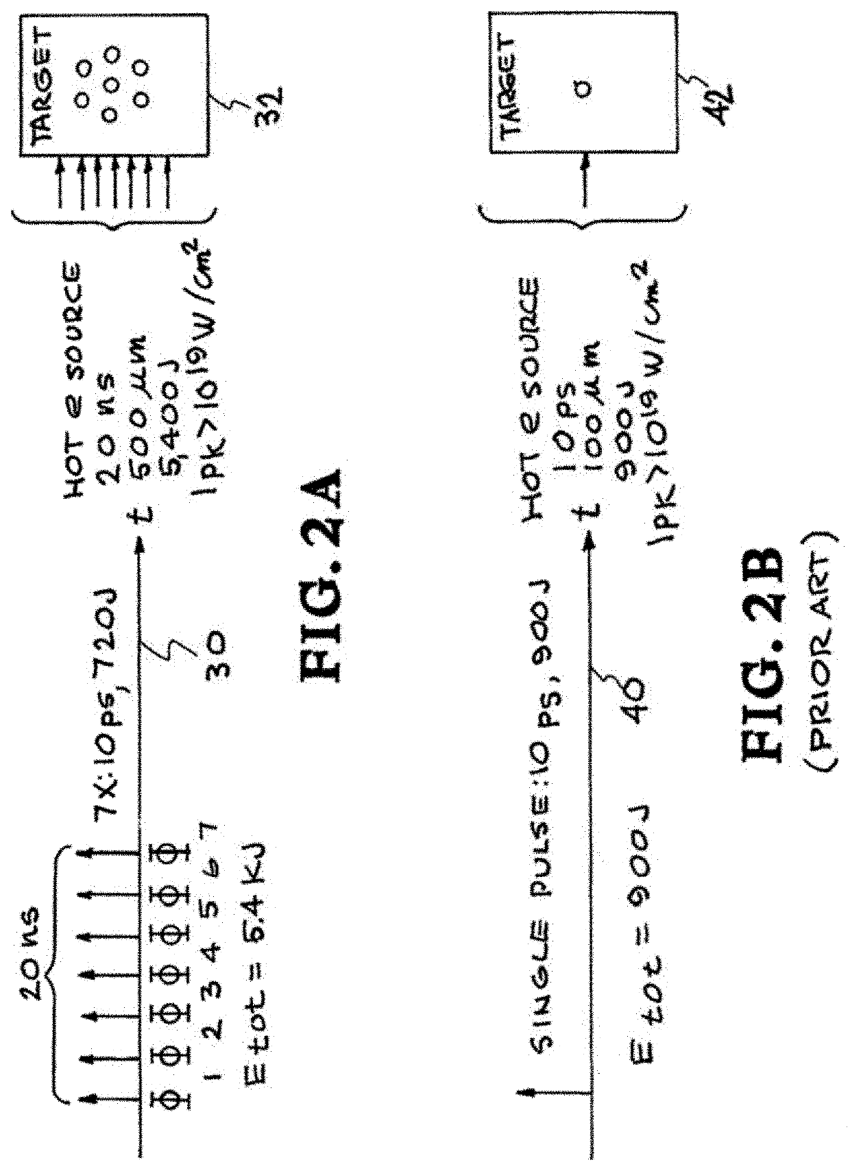 Burst-mode chirped pulse amplification method