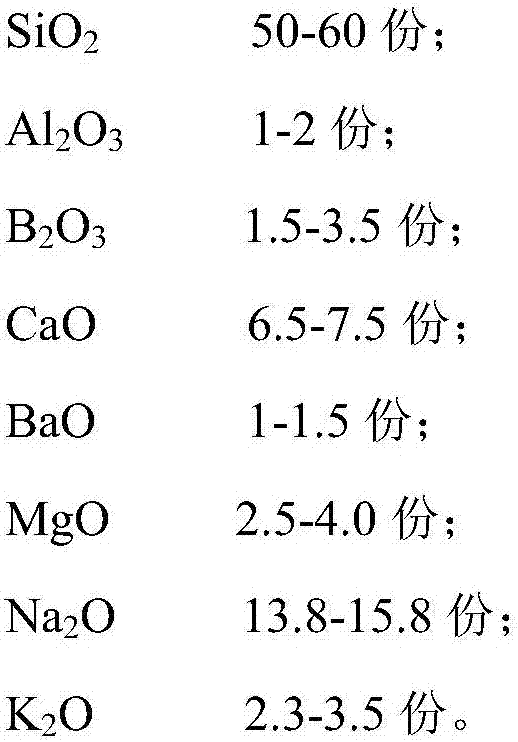 Lead-free low-melting-point tinted glass and preparation process thereof