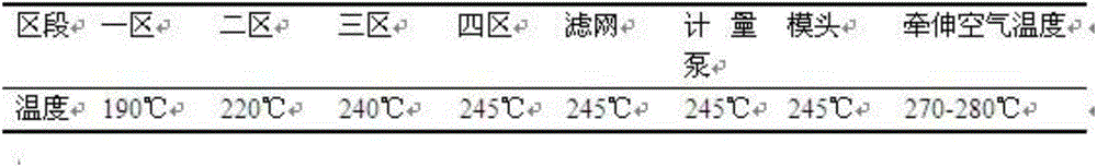 Tourmaline electret polylactic acid melt-blown non-woven cloth and manufacture method