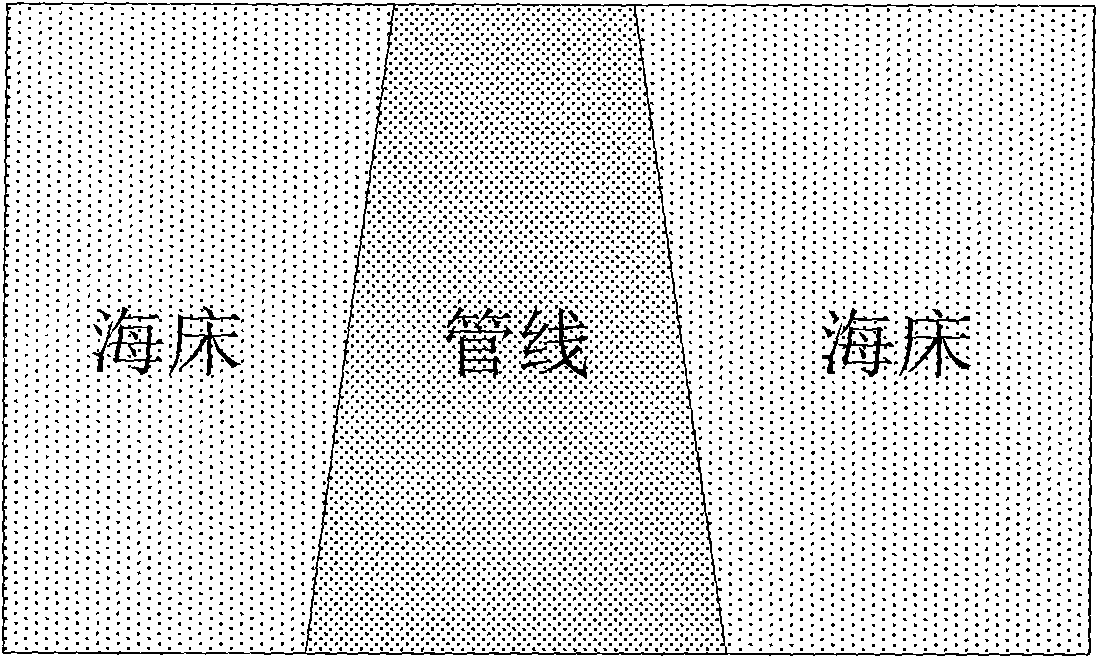 Method and device for polling underwater lines based on light vision sensing