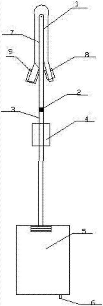 Neurogenic bladder urodynamic examination and treatment system