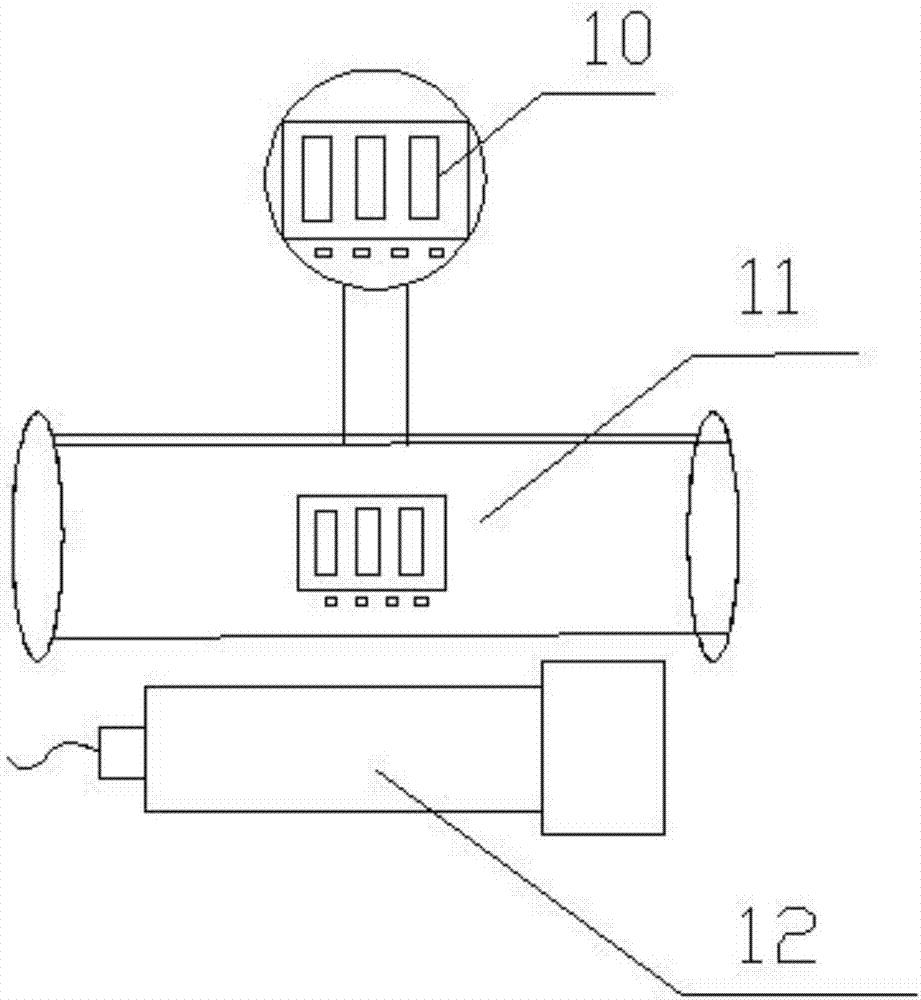 Neurogenic bladder urodynamic examination and treatment system