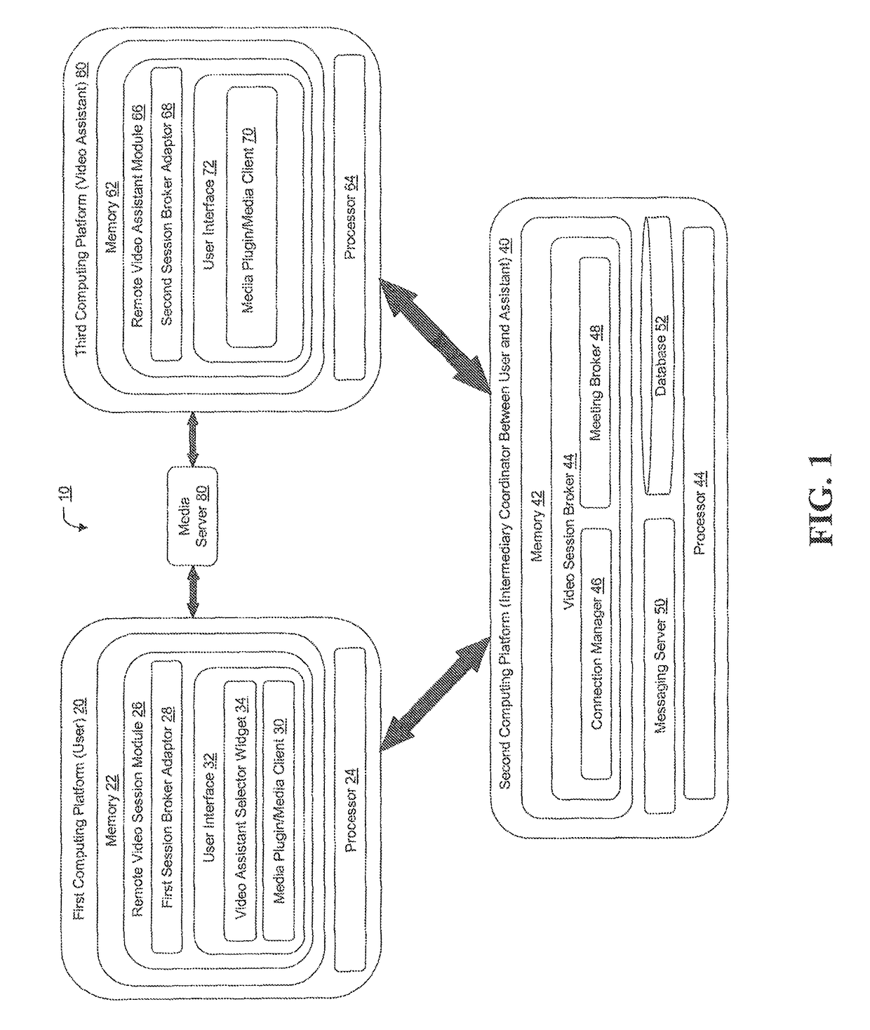 Personalized presentation of performance ratings of remote video assistant during remote video assistant selection