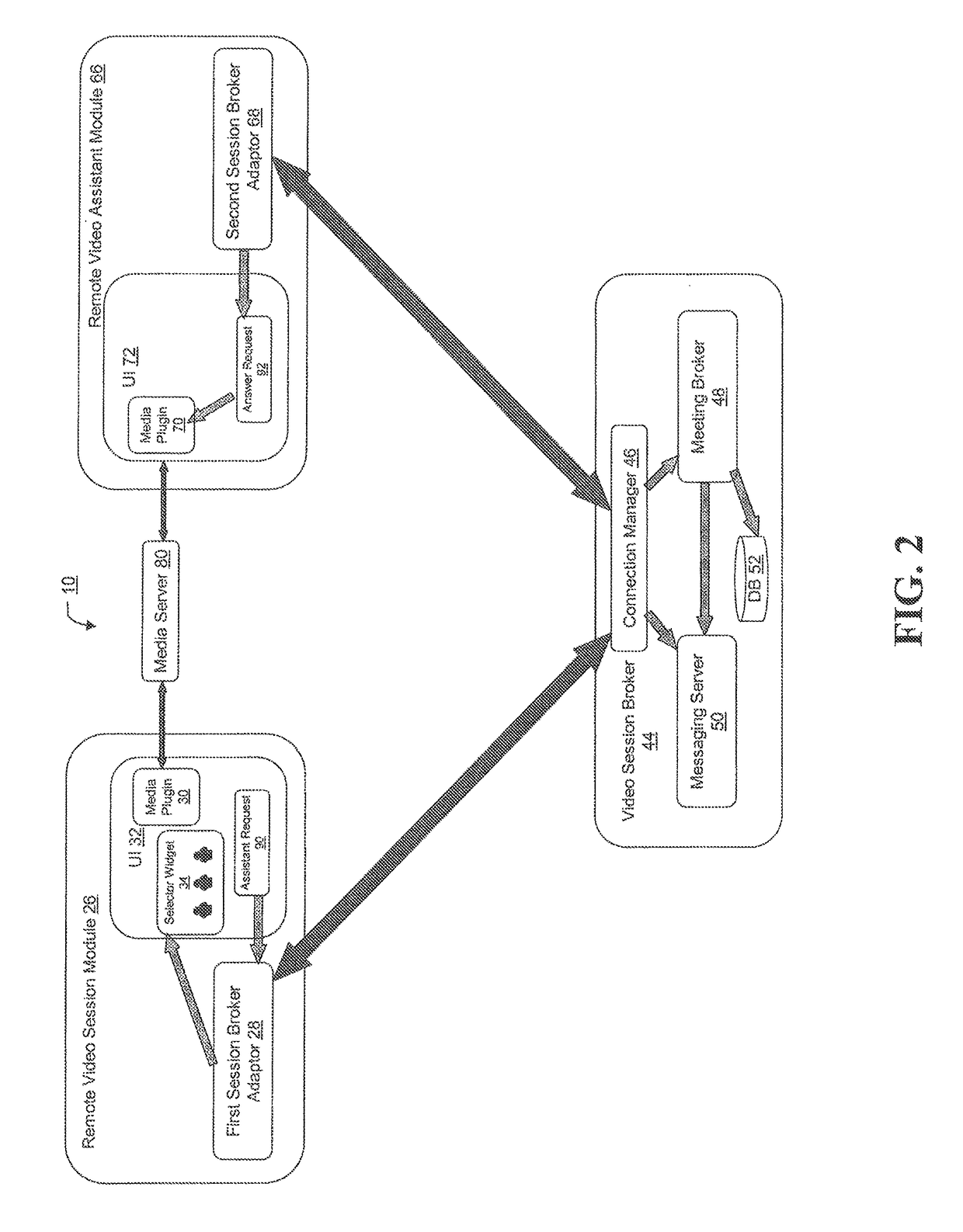 Personalized presentation of performance ratings of remote video assistant during remote video assistant selection