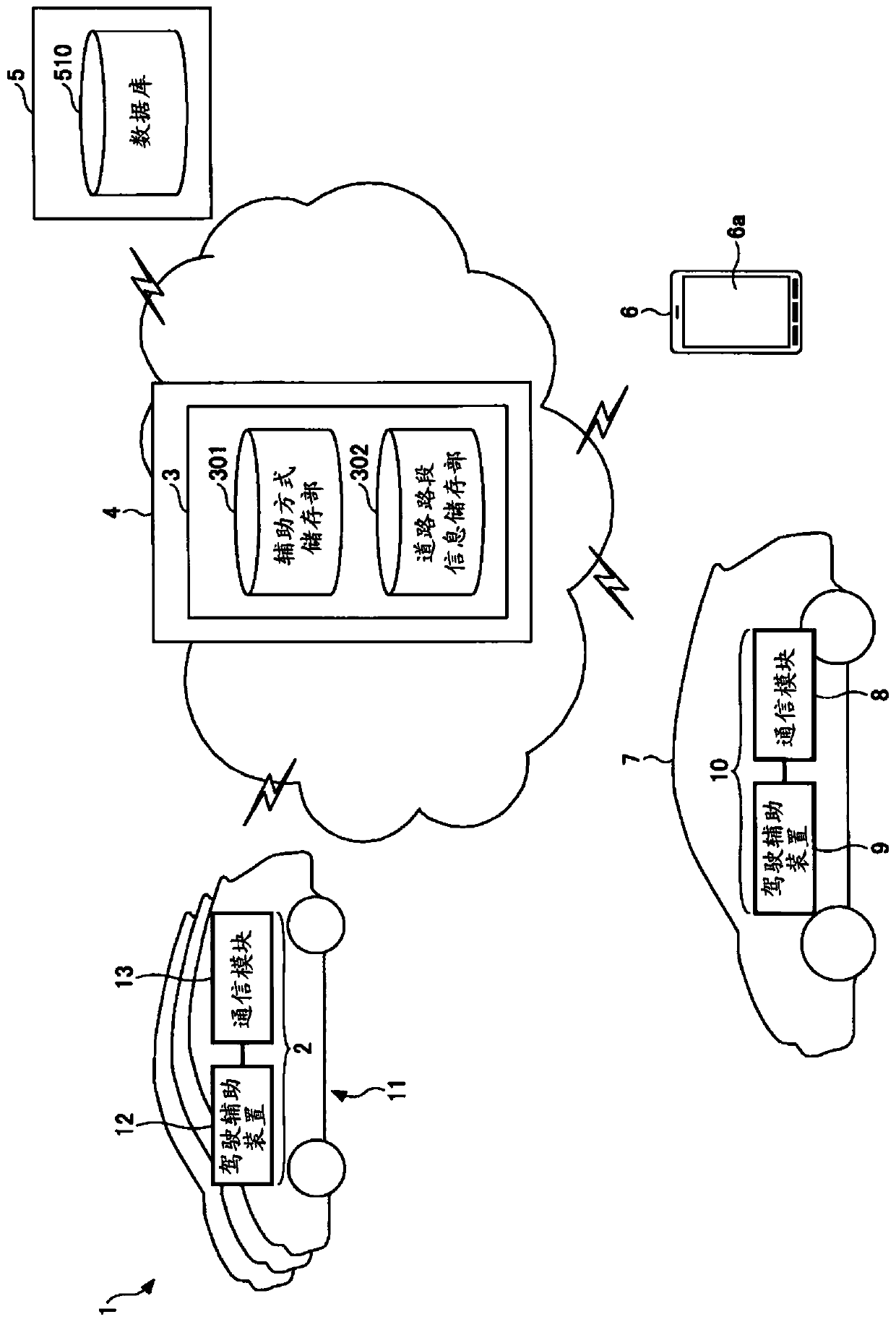 Server and information providing device