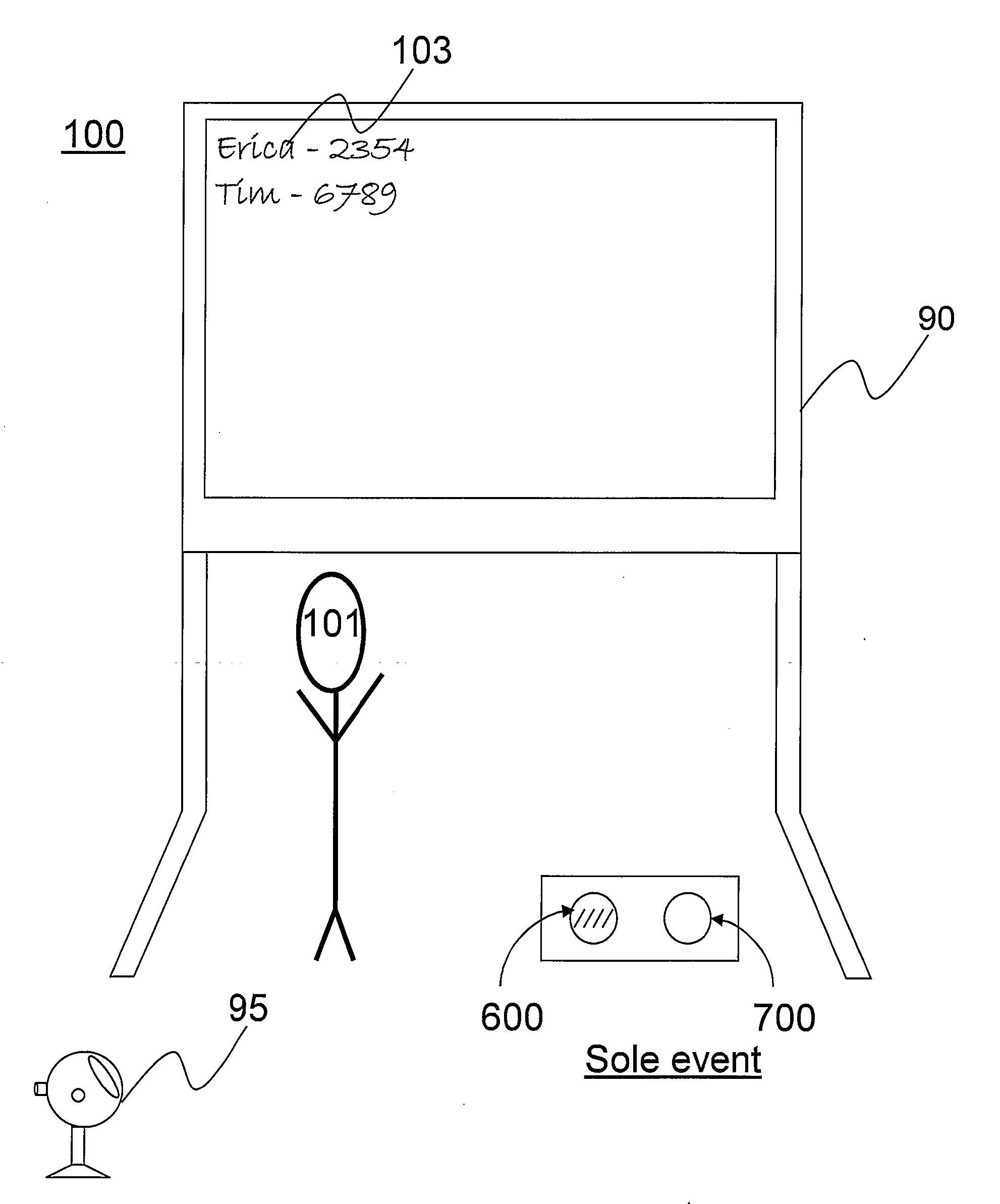 System and method for facilitating the use of whiteboards