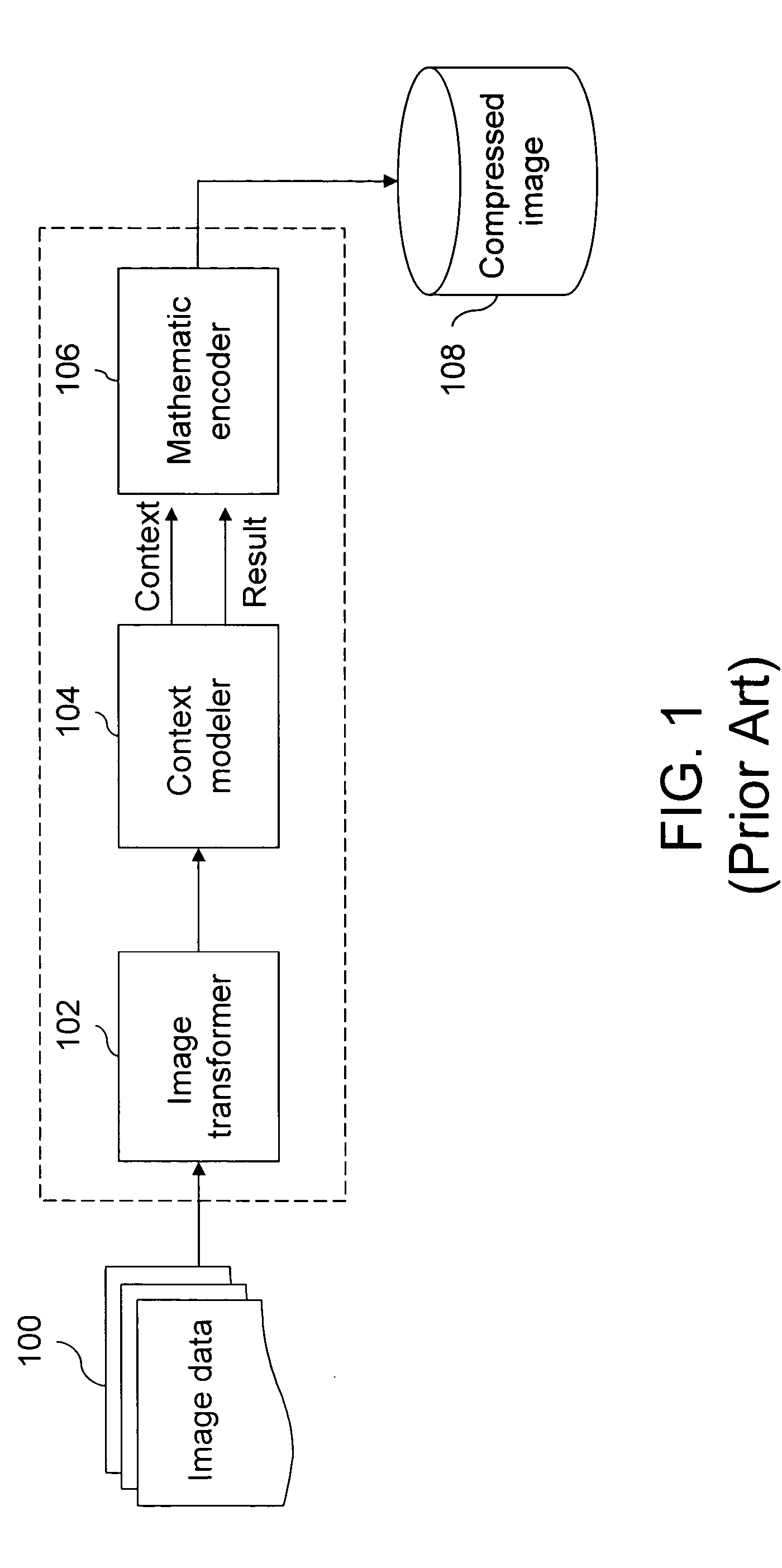 Image compression/decompression apparatus and method