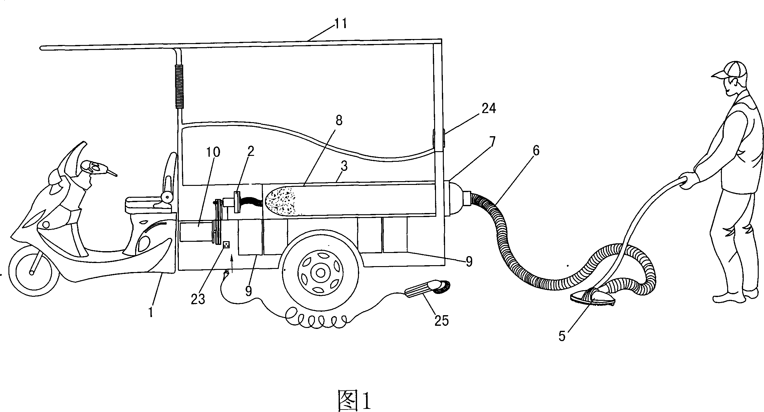 Multifunctional environmental sanitation vehicle