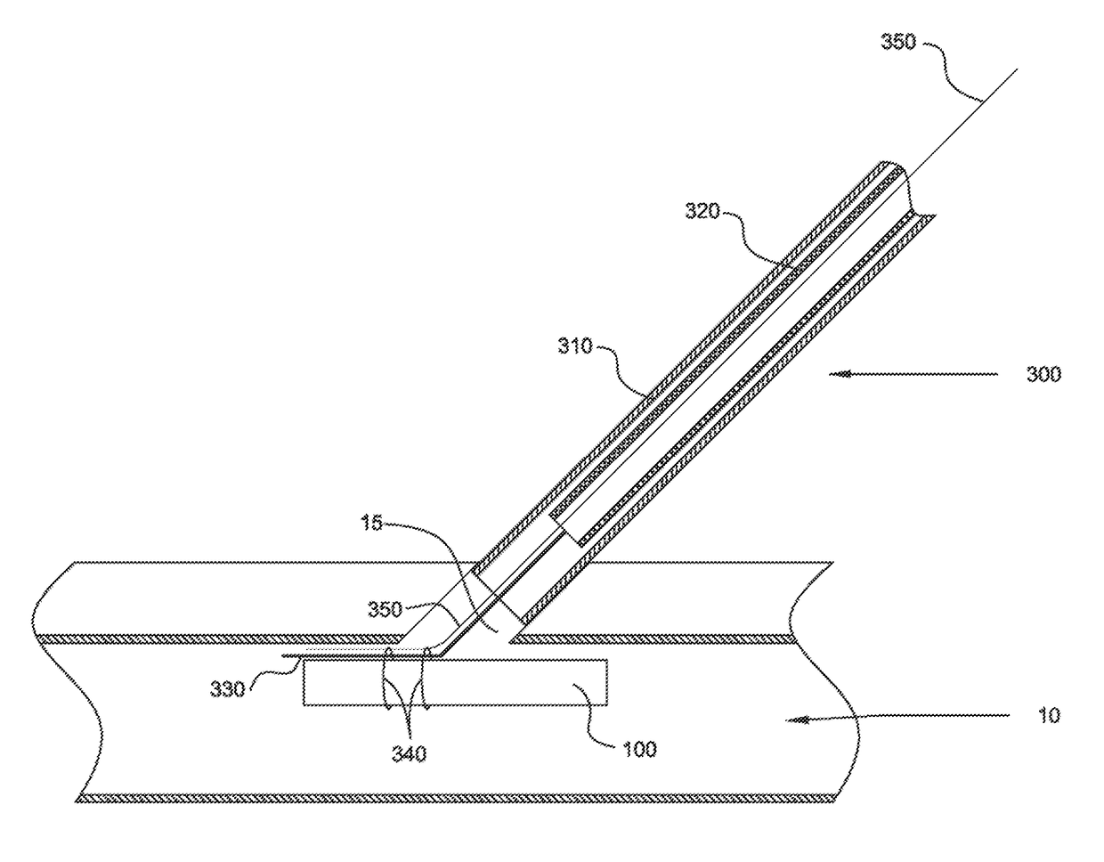 Vasculature closure devices and automatic deployment systems