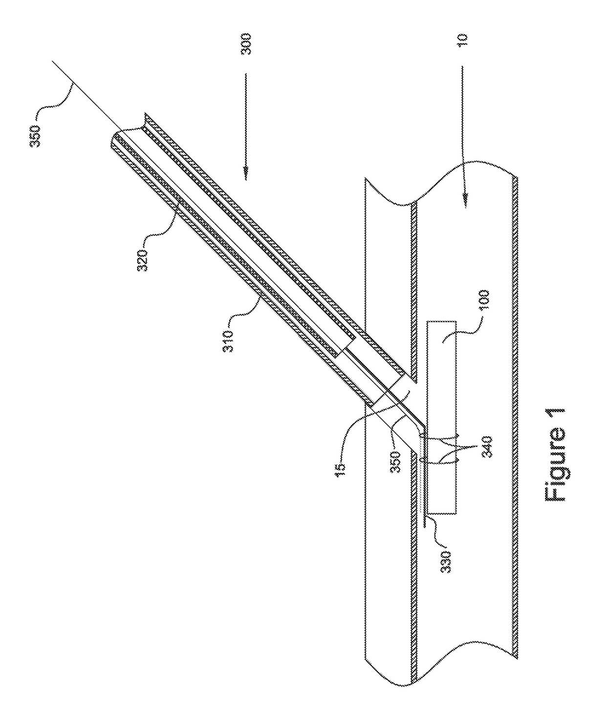 Vasculature closure devices and automatic deployment systems