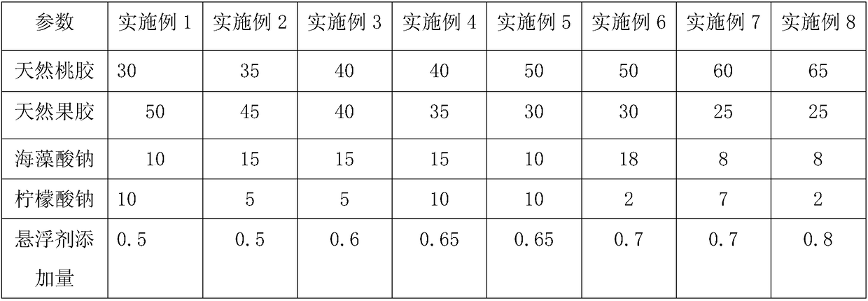 Chrysanthemum petal suspending beverage based on peach gum dispersion system