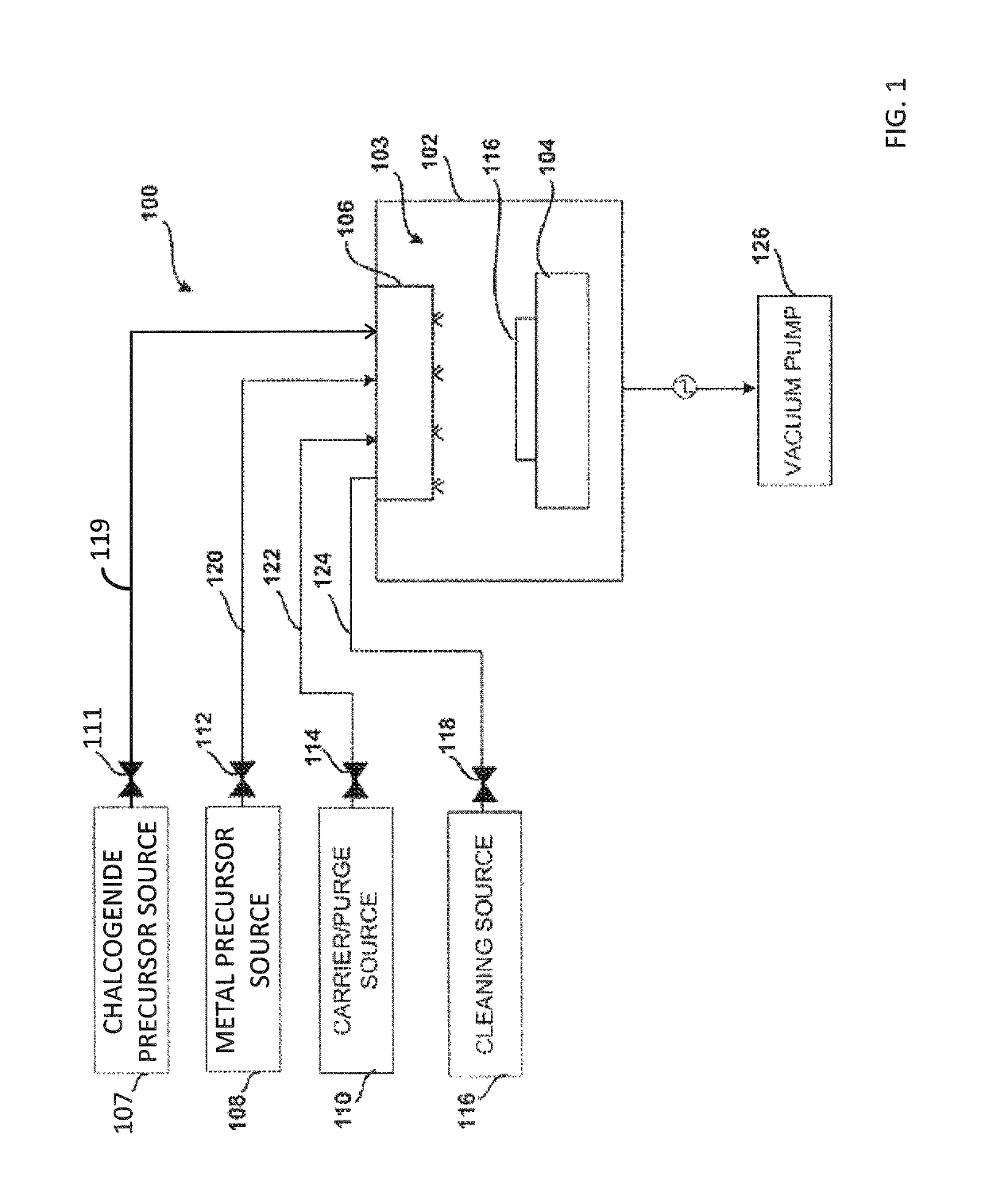 Method for passivating a surface of a semiconductor and related systems