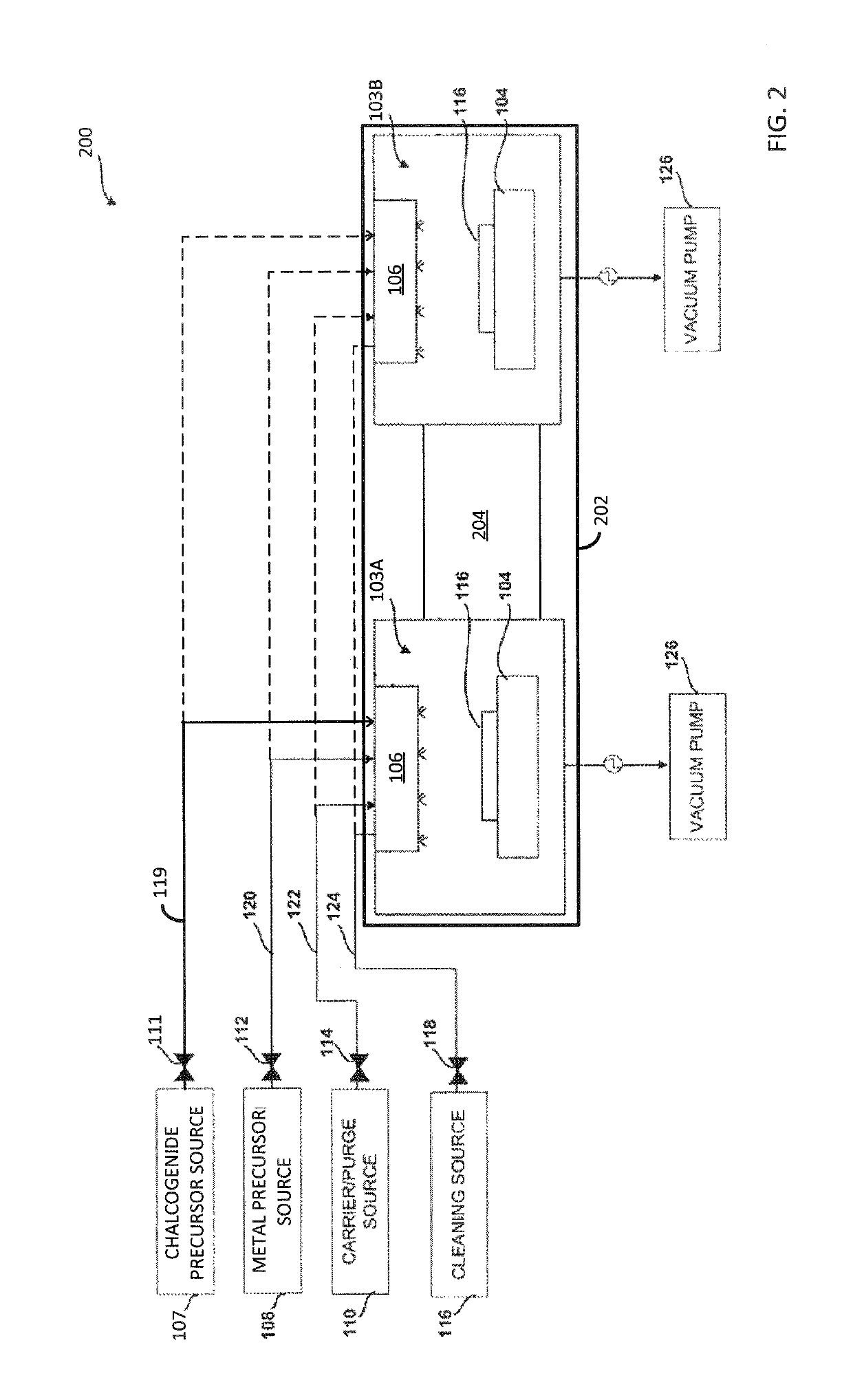 Method for passivating a surface of a semiconductor and related systems