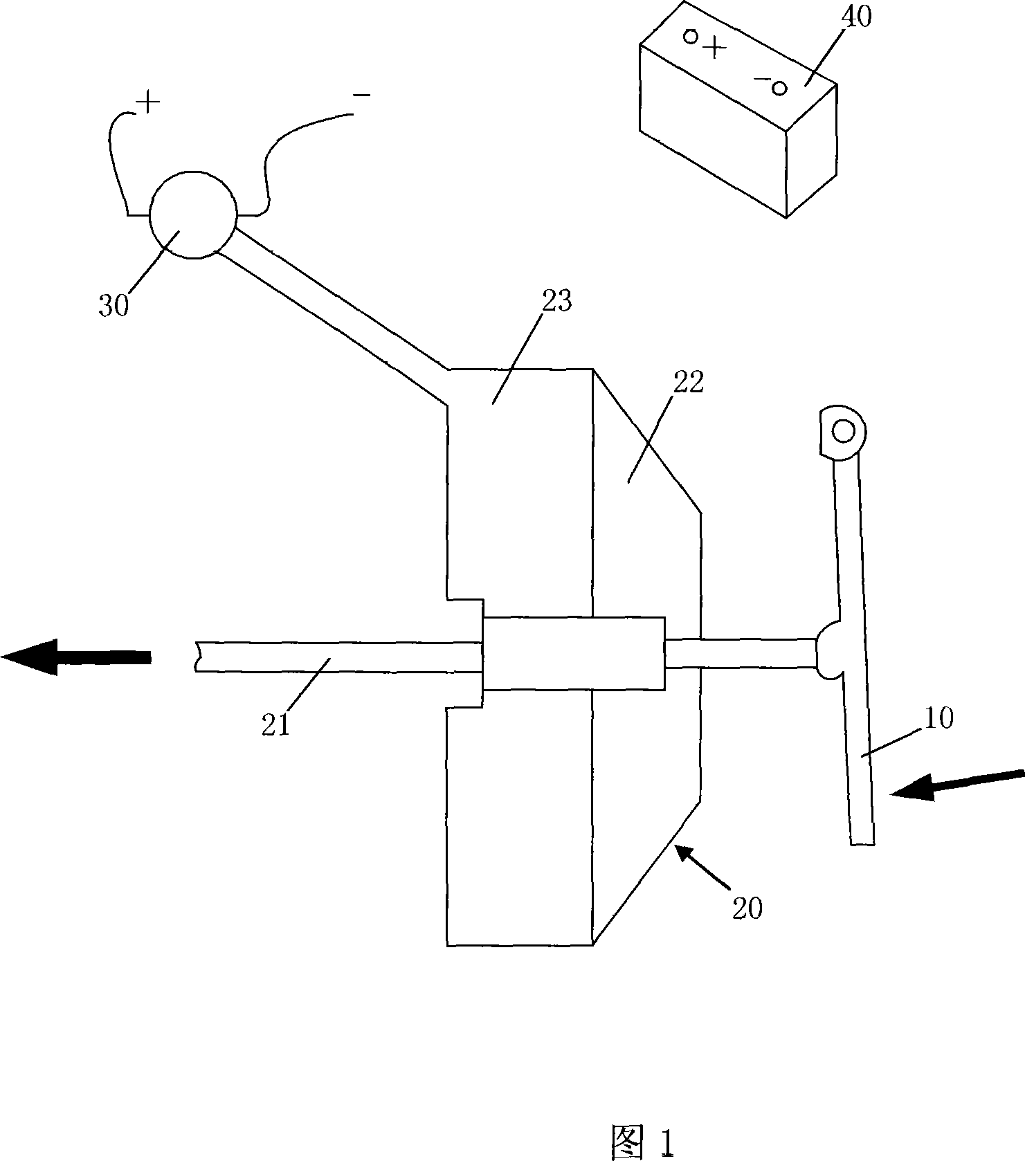 Electric vacuum booster brake device and control method thereof