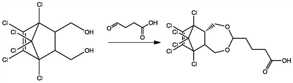 Test strip for detecting endosulfan and application of test strip