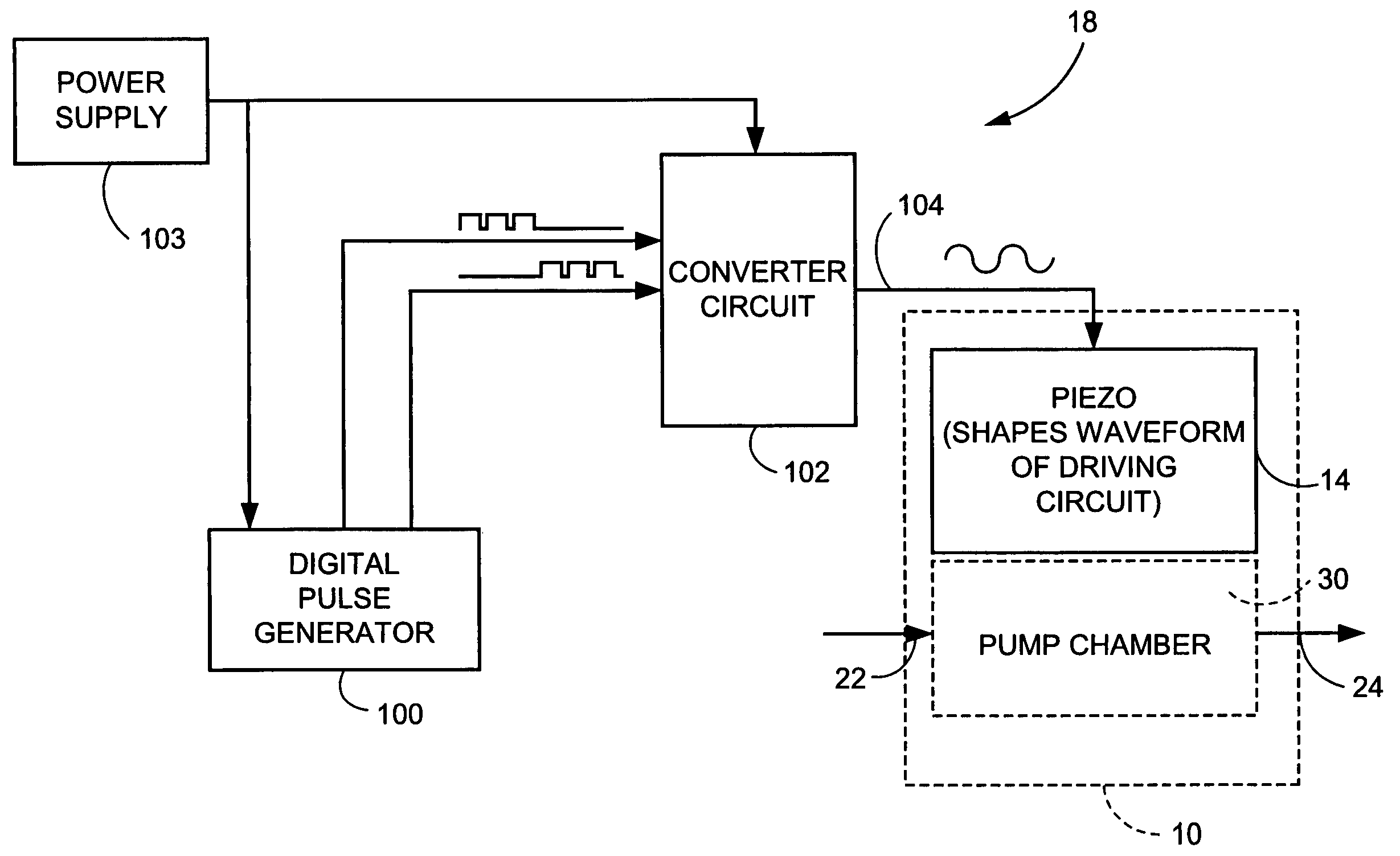 Piezoelectric devices and methods and circuits for driving same