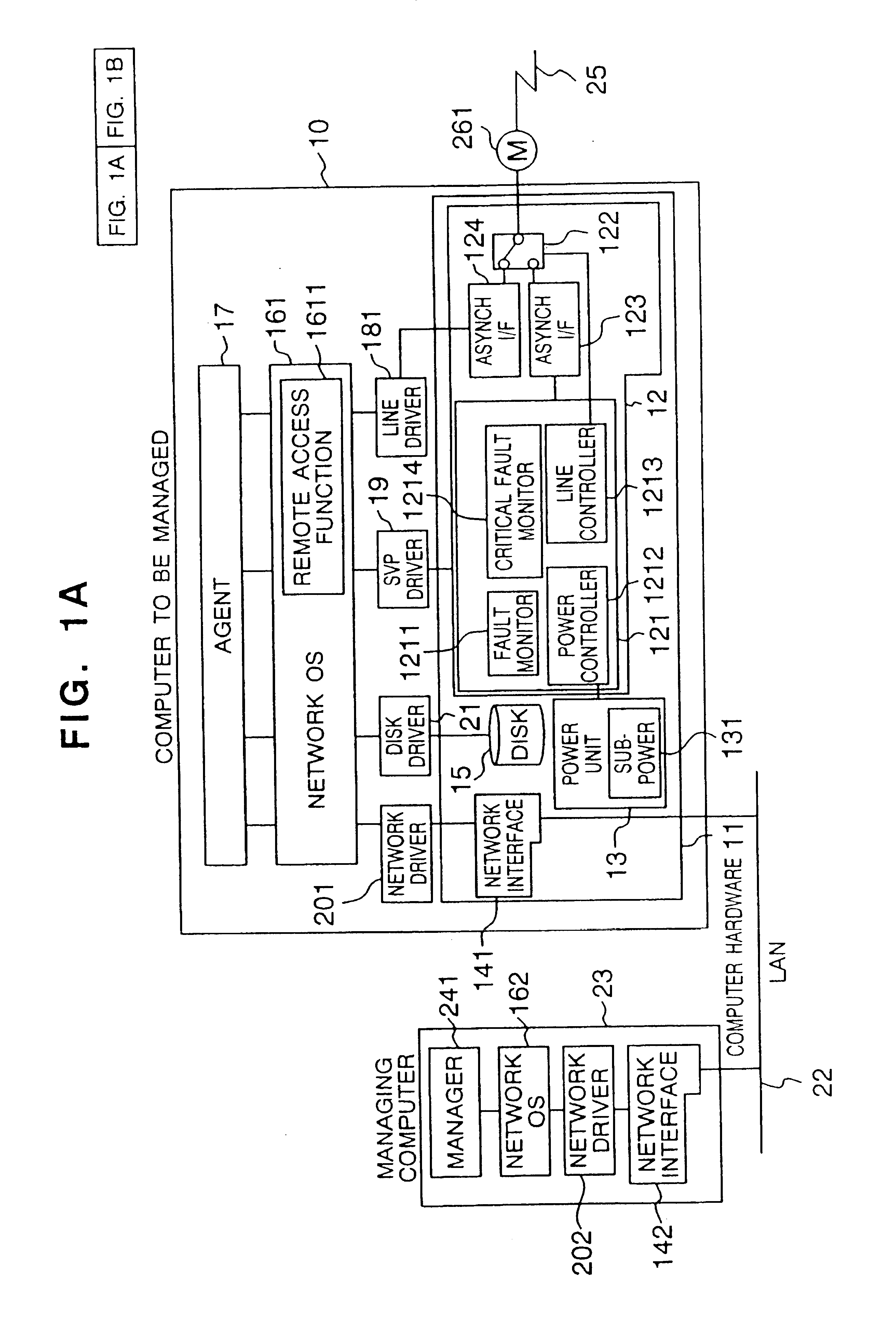 Computer management system