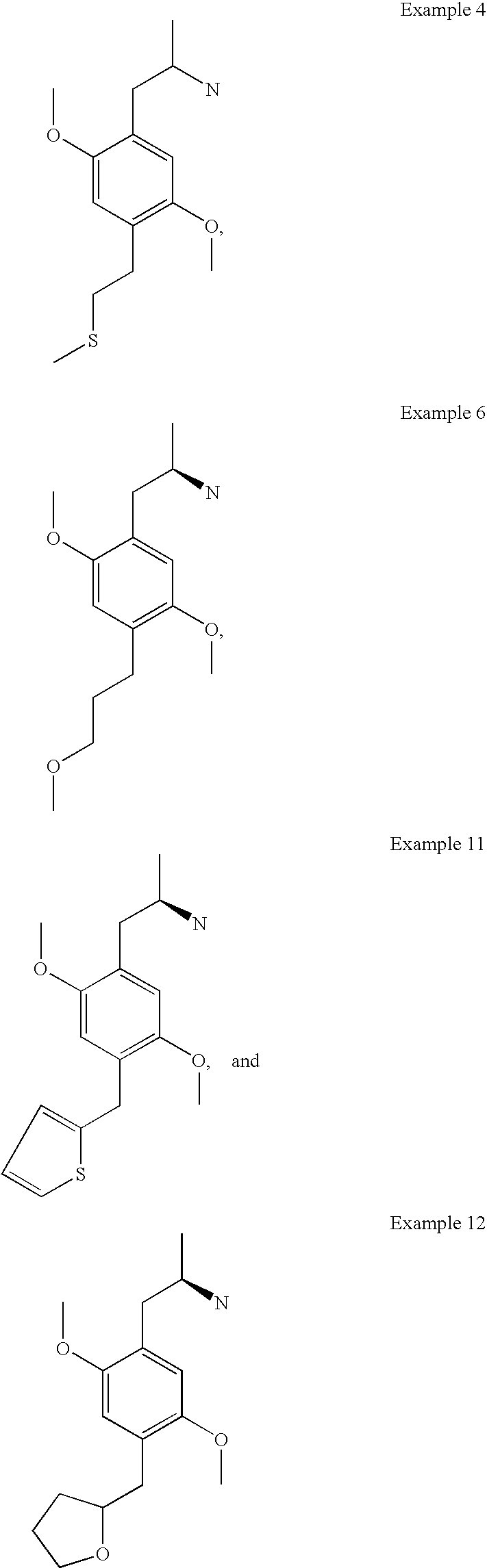 Phenylethylamine analogs and their use for treating glaucoma