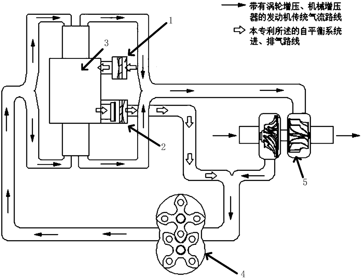 A crankcase pressure self-balancing system for aviation heavy oil piston engine