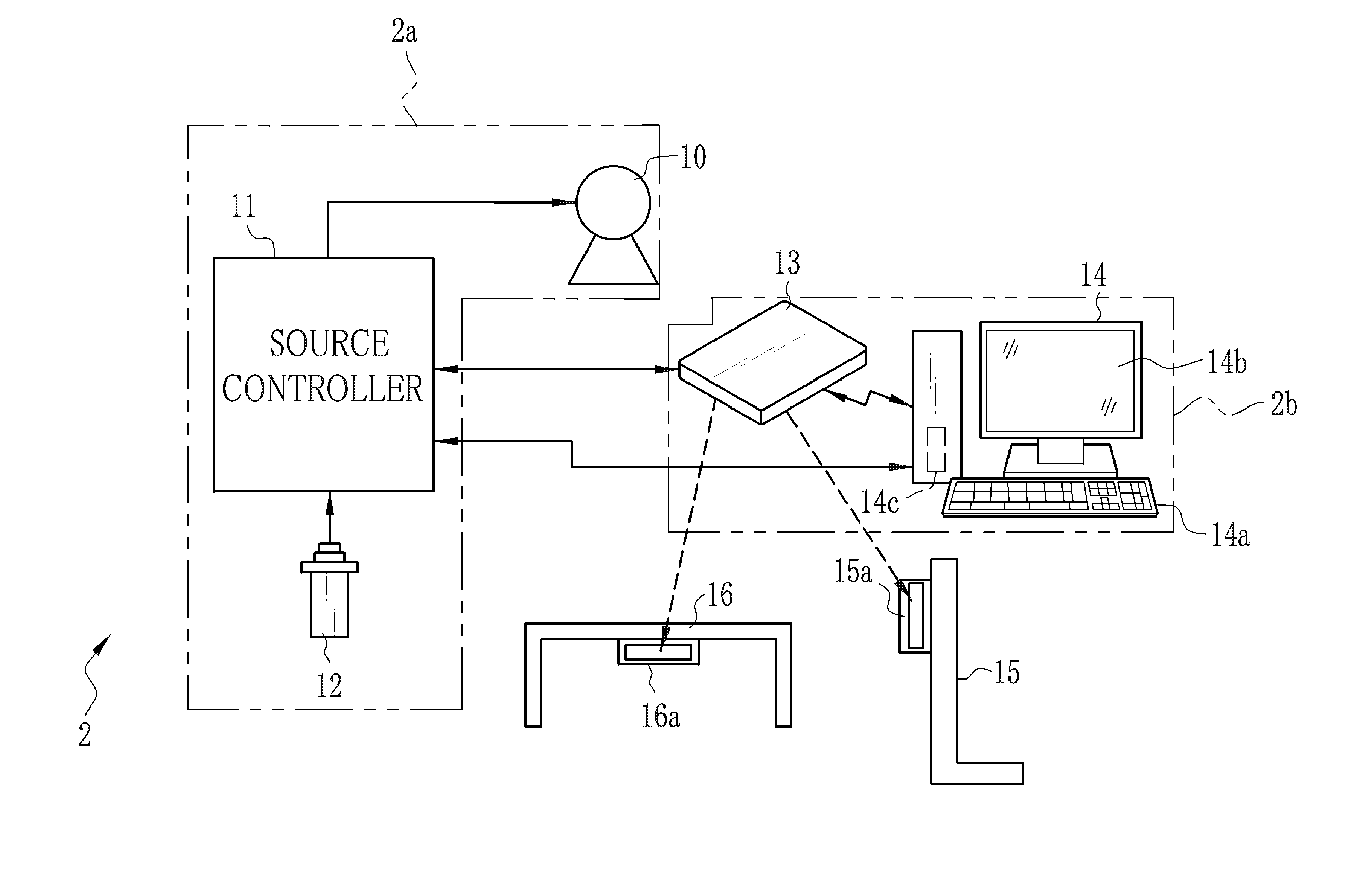 Radiation imaging apparatus and operation method thereof